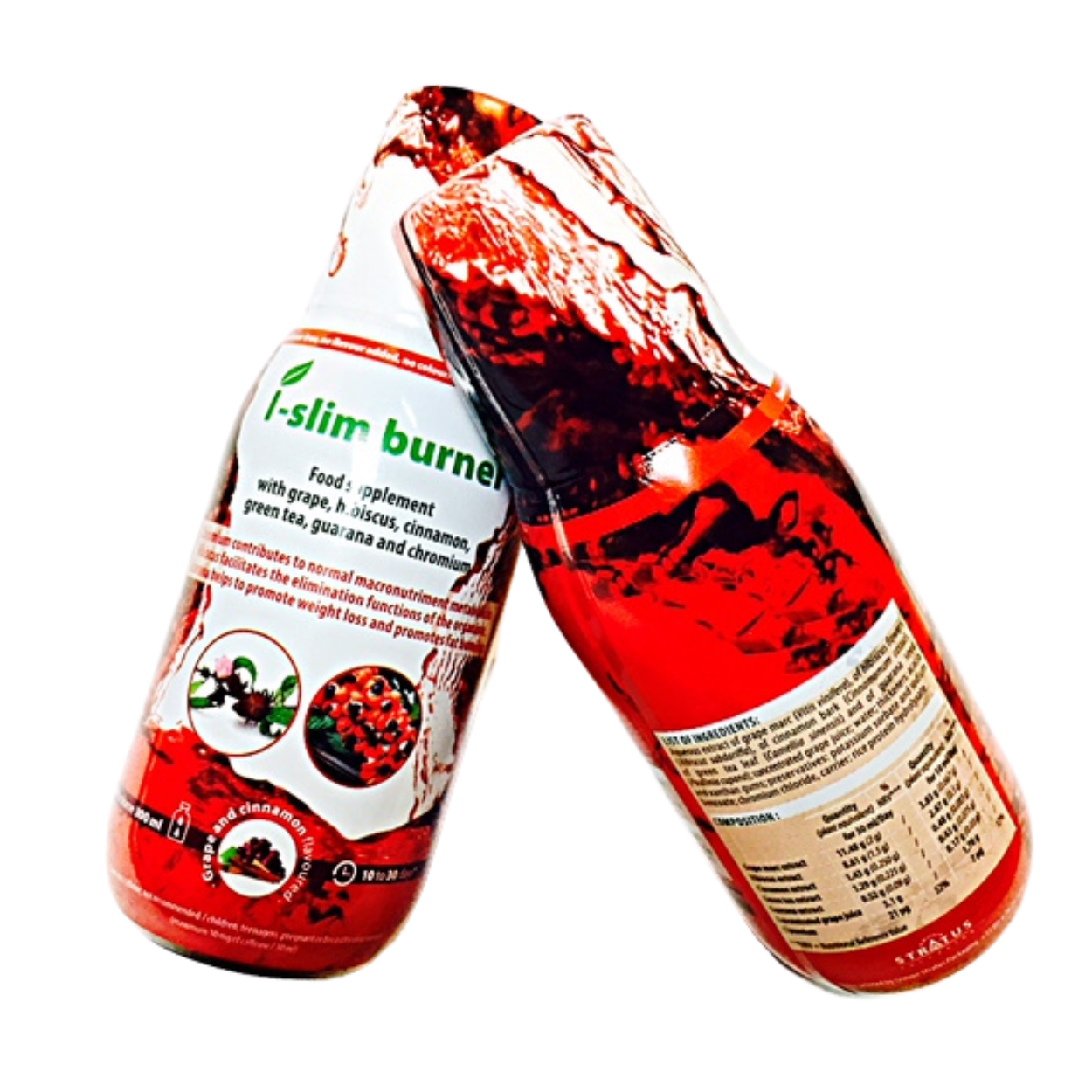 solution de sécurité sur bouteille